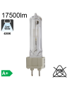 Tube Iodure Métallique G12 150W 17500lm 942 Brûleur Céramique